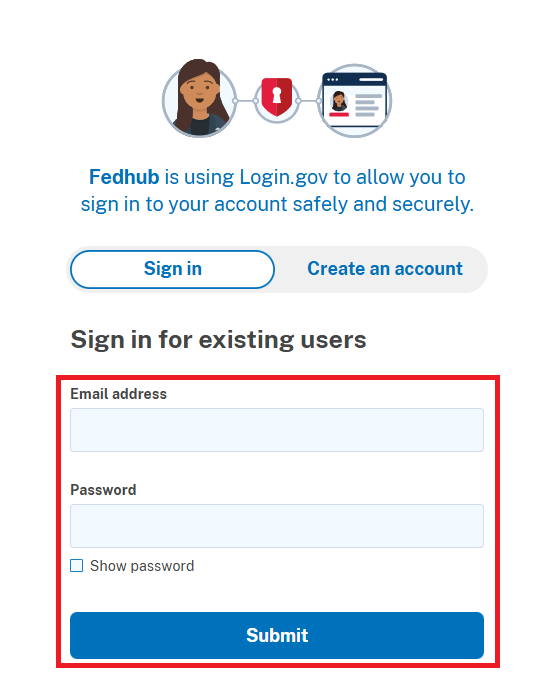 Login.gov sign in page with credentials entry fields and 'sign in' button highlighted